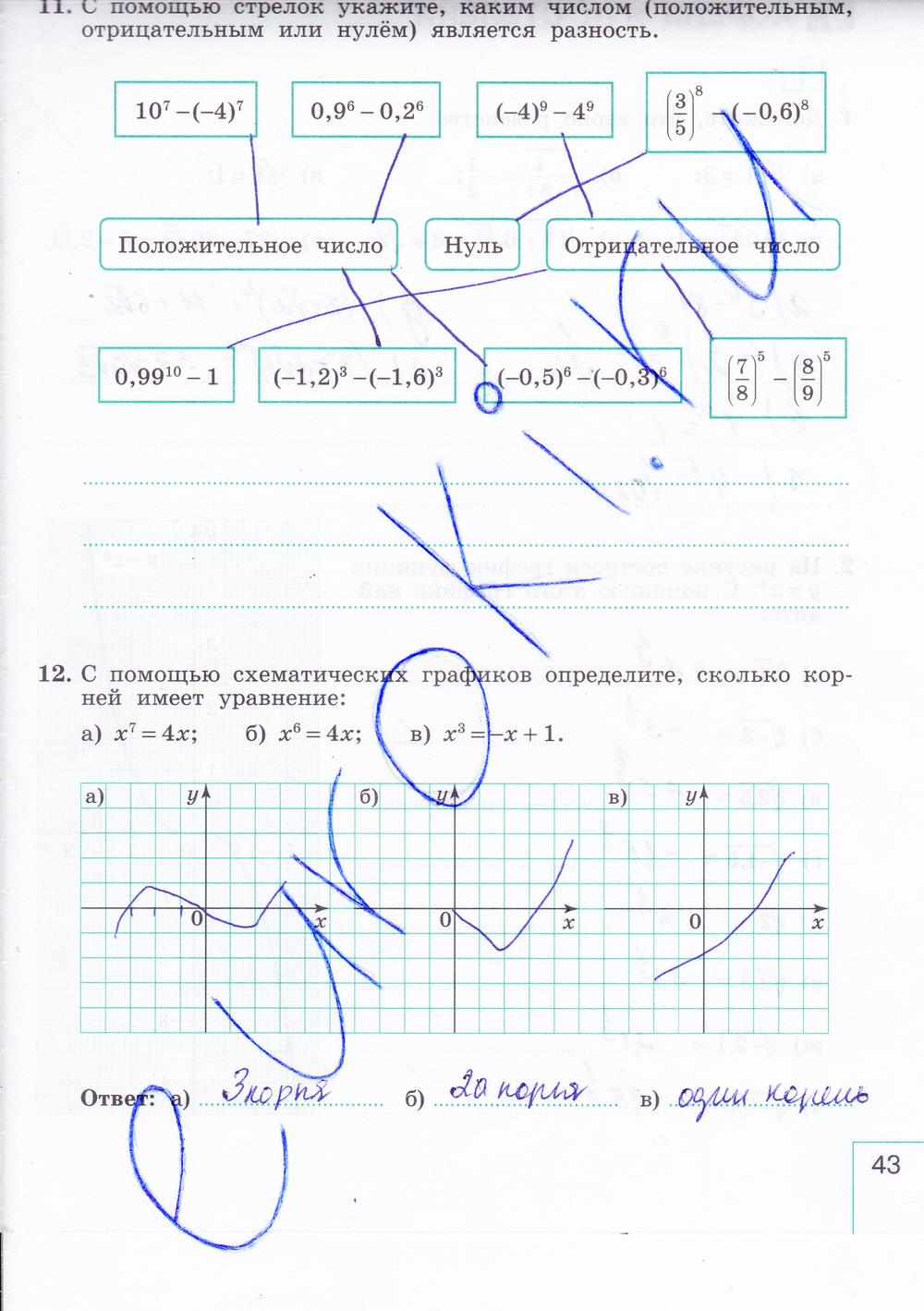 гдз 9 класс рабочая тетрадь часть 1 страница 43 алгебра Миндюк, Шлыкова