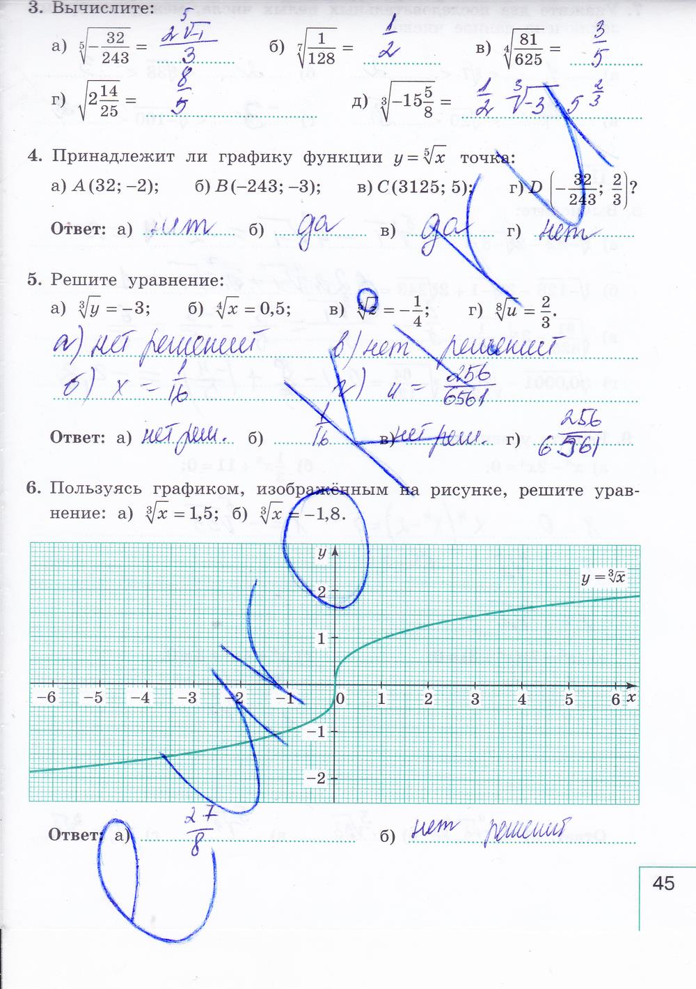 гдз 9 класс рабочая тетрадь часть 1 страница 45 алгебра Миндюк, Шлыкова