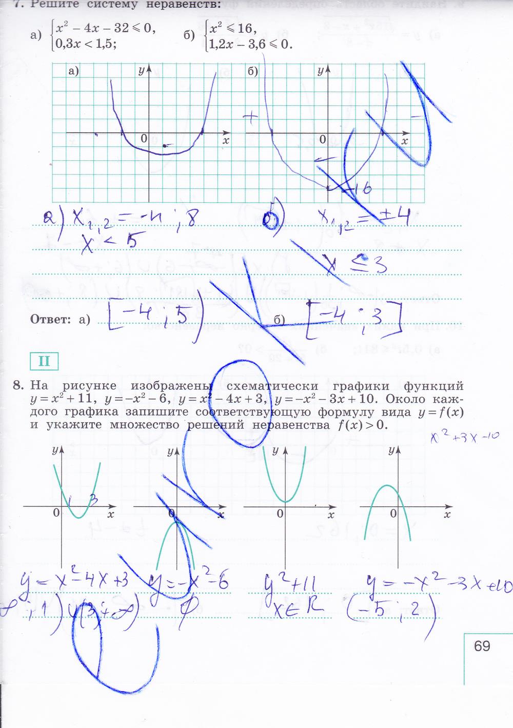 гдз 9 класс рабочая тетрадь часть 1 страница 69 алгебра Миндюк, Шлыкова