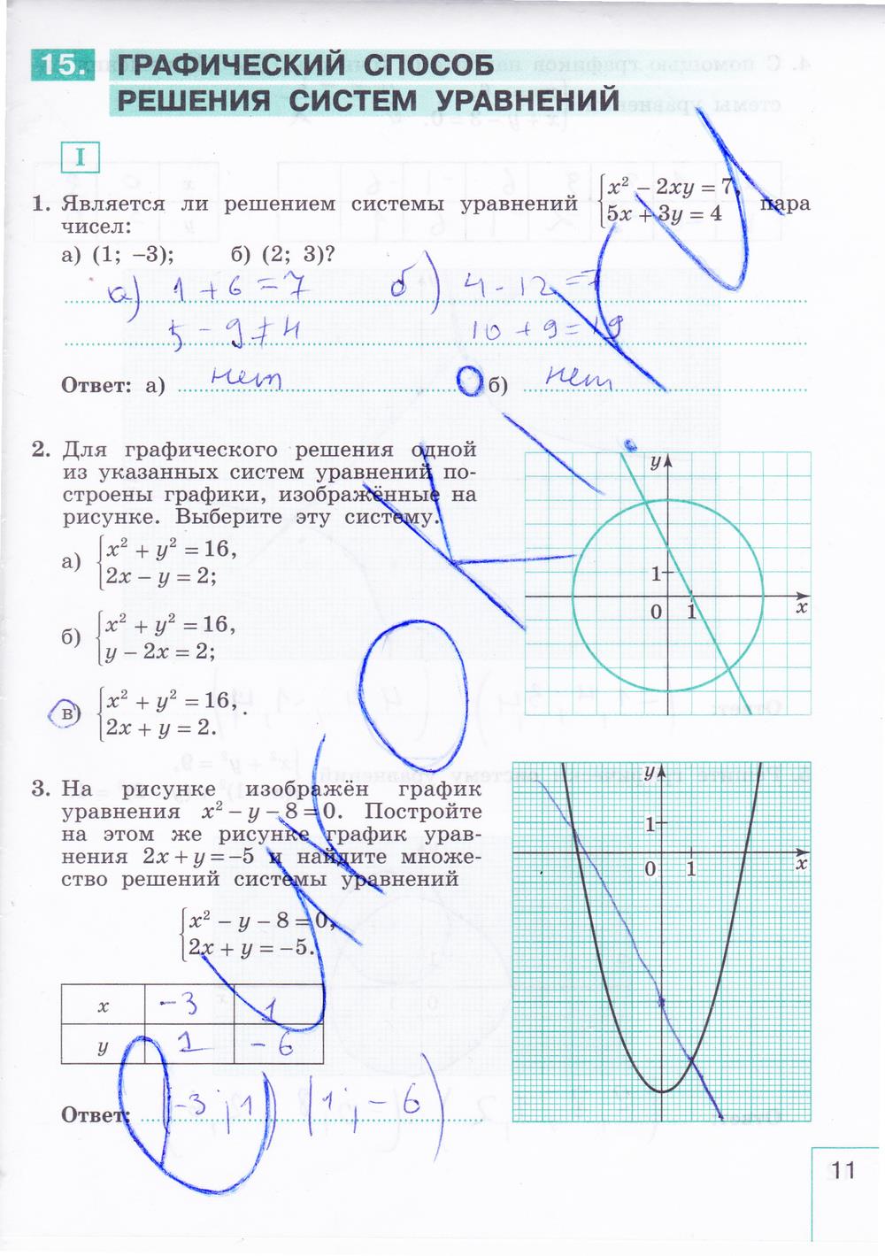гдз 9 класс рабочая тетрадь часть 2 страница 11 алгебра Миндюк, Шлыкова