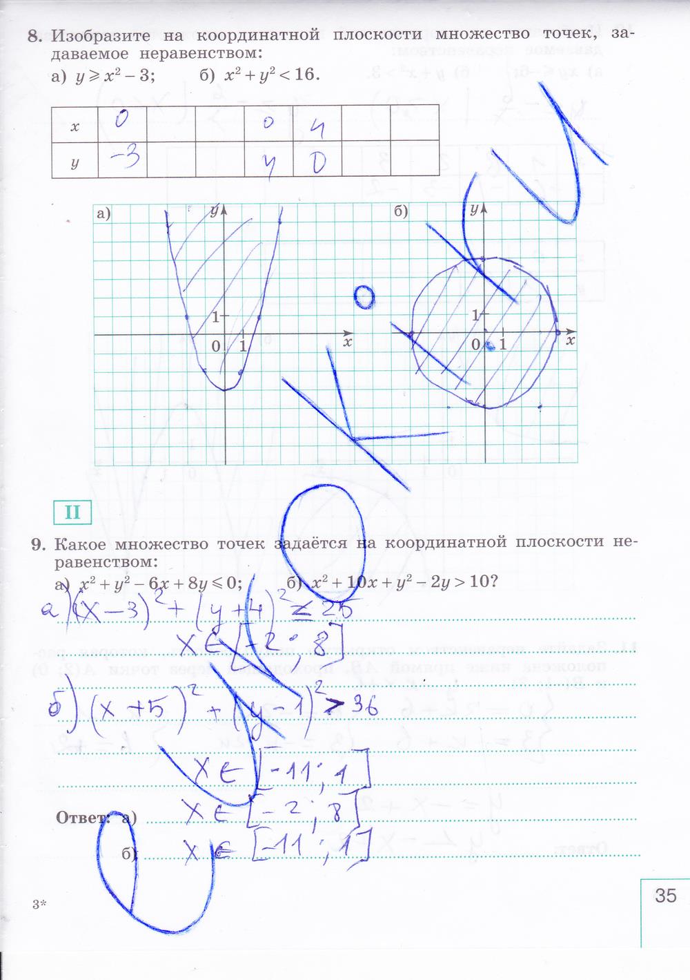 гдз 9 класс рабочая тетрадь часть 2 страница 35 алгебра Миндюк, Шлыкова