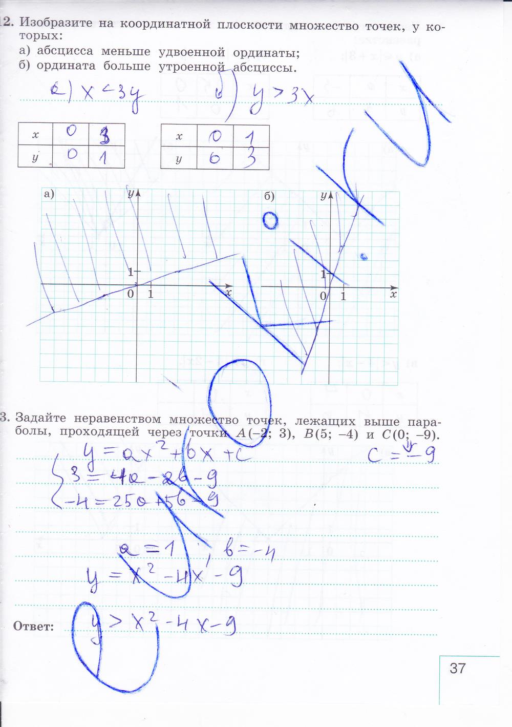 гдз 9 класс рабочая тетрадь часть 2 страница 37 алгебра Миндюк, Шлыкова