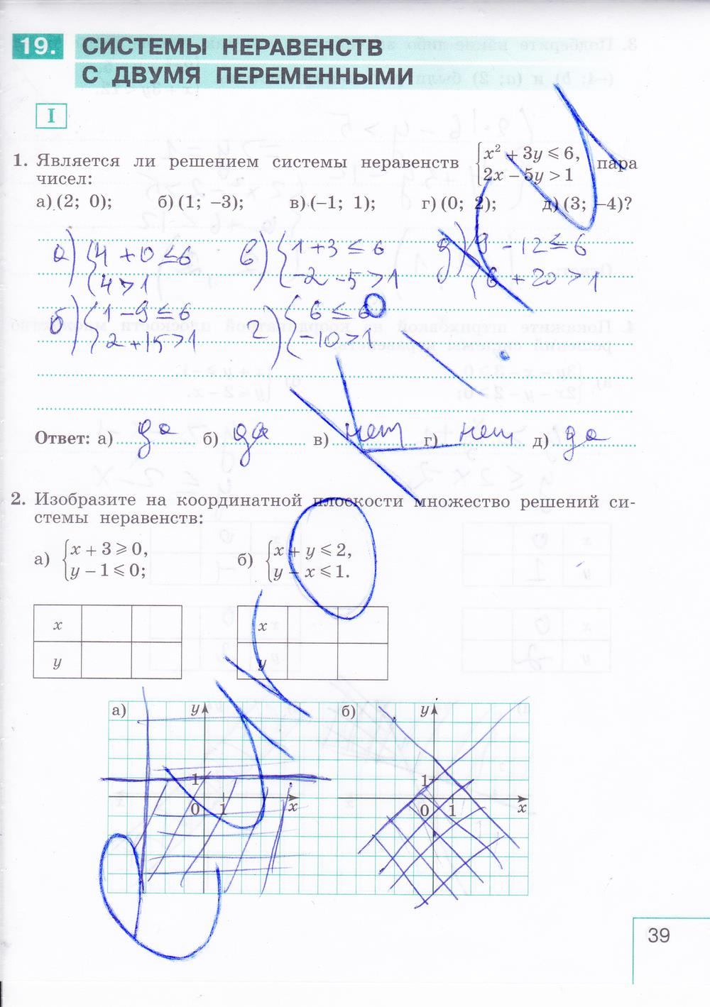 гдз 9 класс рабочая тетрадь часть 2 страница 39 алгебра Миндюк, Шлыкова