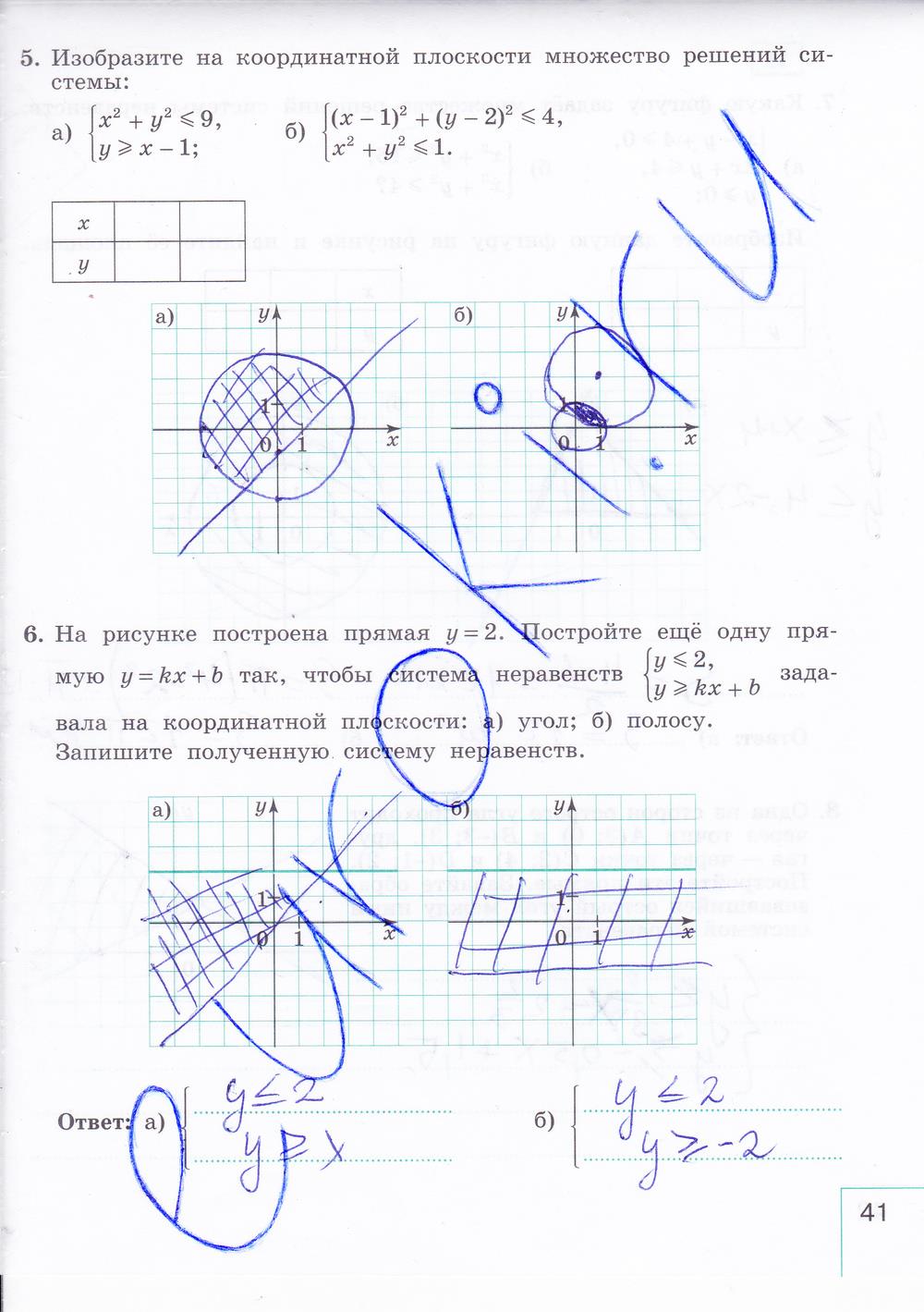 гдз 9 класс рабочая тетрадь часть 2 страница 41 алгебра Миндюк, Шлыкова