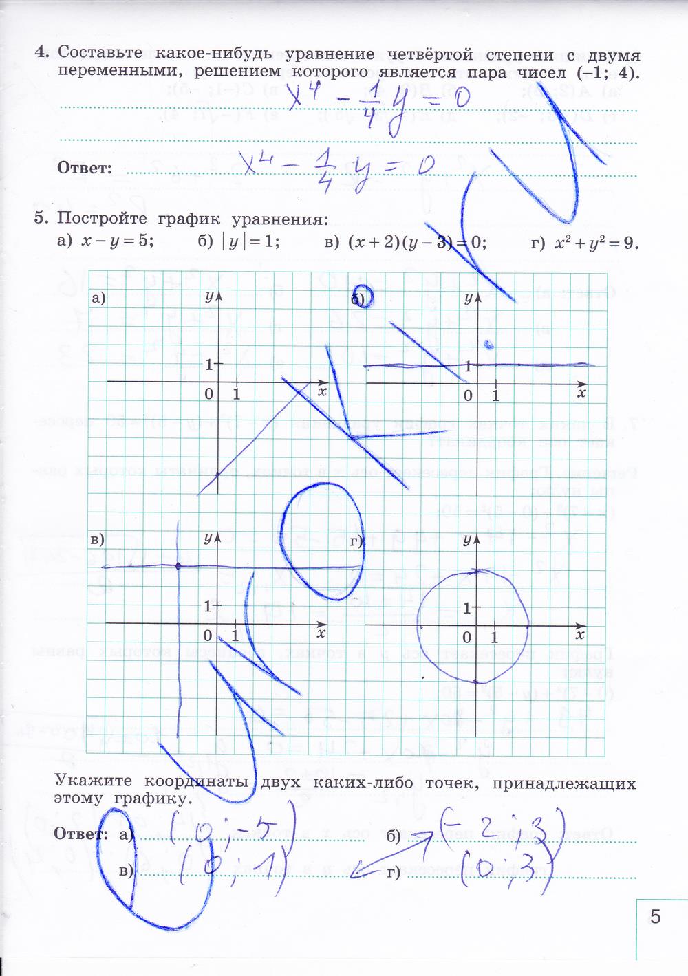 гдз 9 класс рабочая тетрадь часть 2 страница 5 алгебра Миндюк, Шлыкова