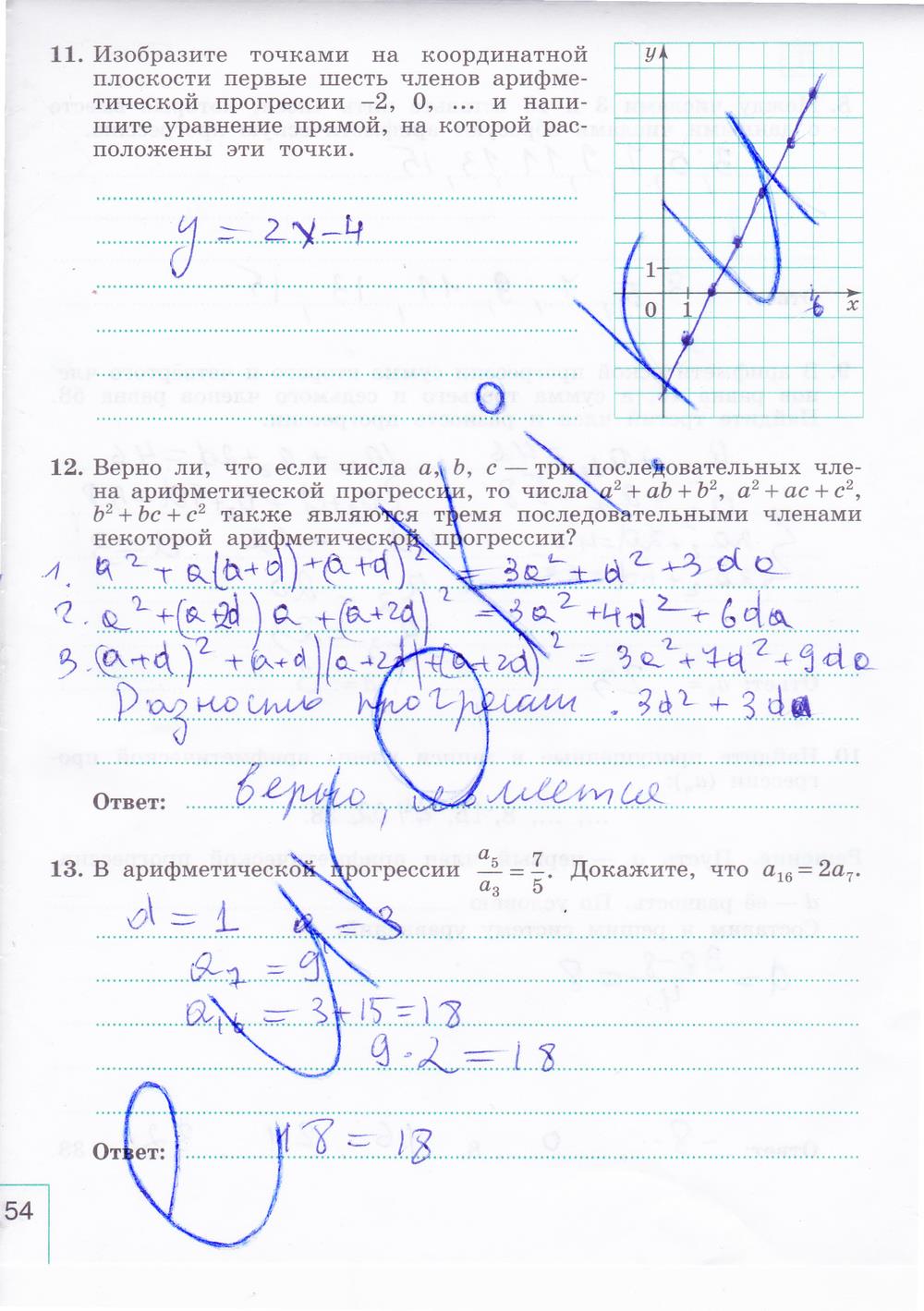 гдз 9 класс рабочая тетрадь часть 2 страница 54 алгебра Миндюк, Шлыкова