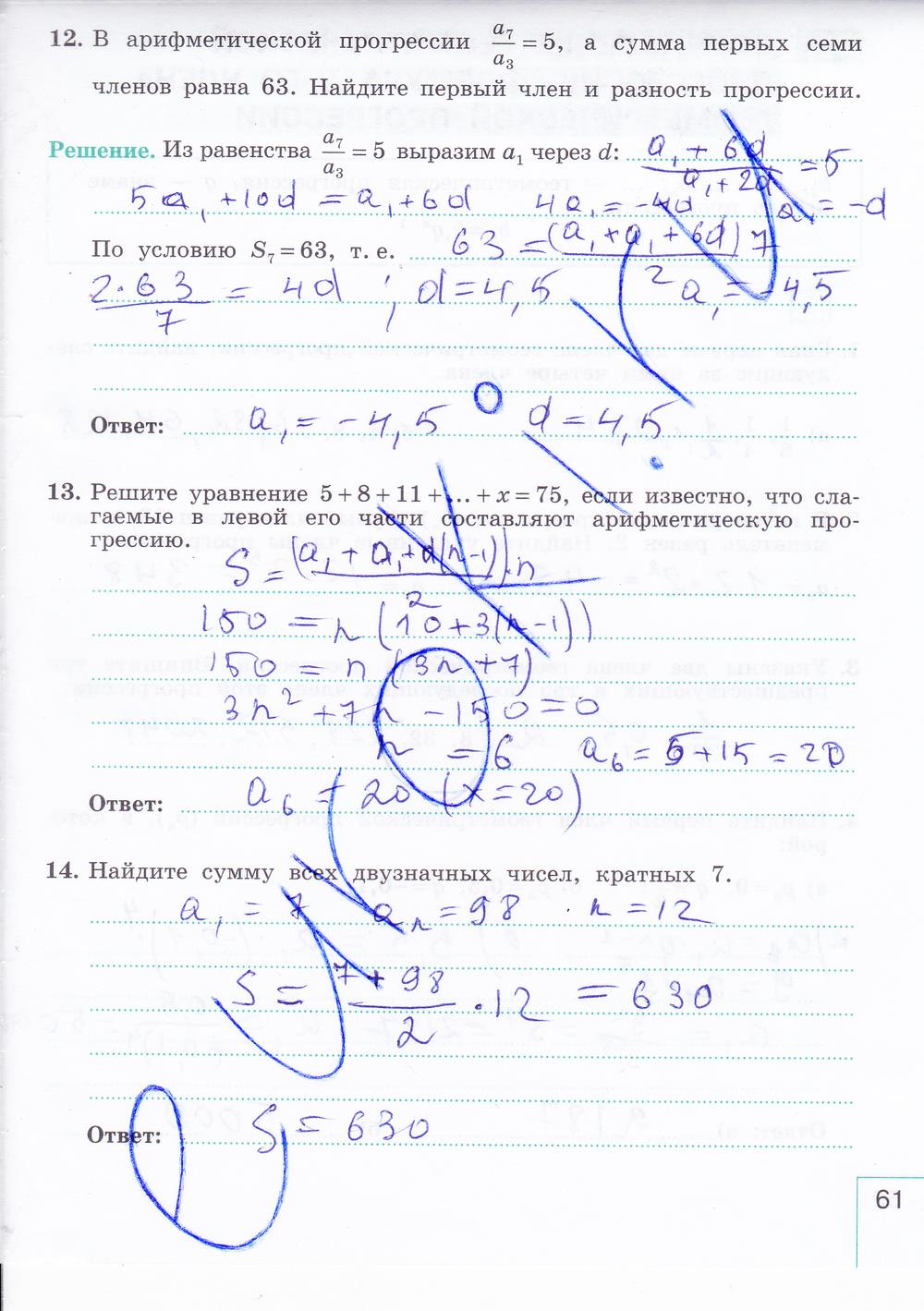 гдз 9 класс рабочая тетрадь часть 2 страница 61 алгебра Миндюк, Шлыкова