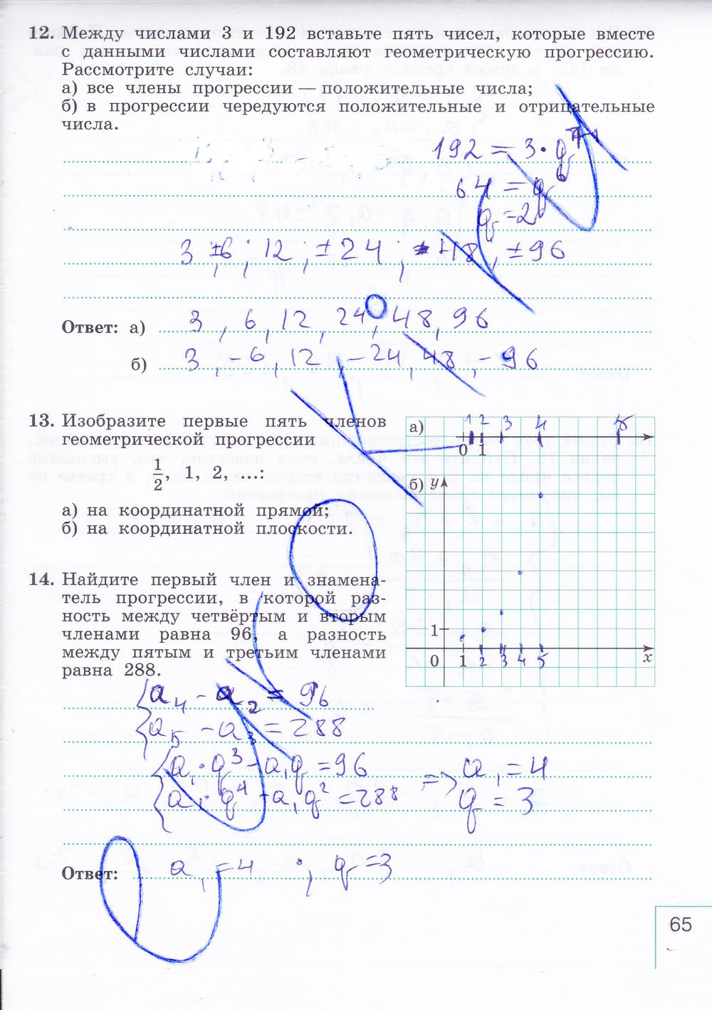 гдз 9 класс рабочая тетрадь часть 2 страница 65 алгебра Миндюк, Шлыкова