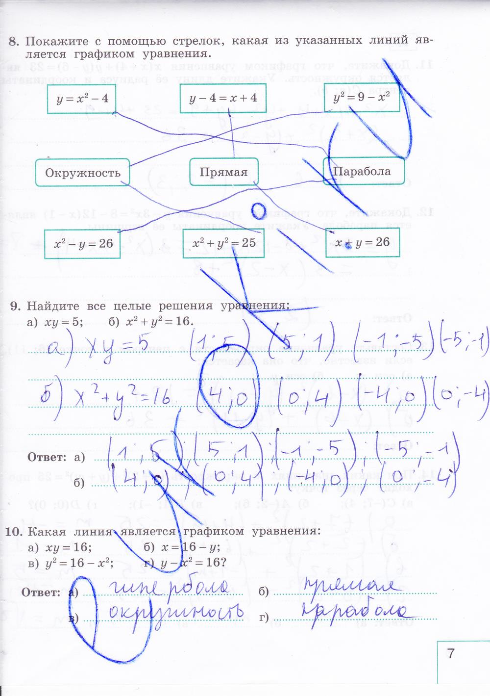 гдз 9 класс рабочая тетрадь часть 2 страница 7 алгебра Миндюк, Шлыкова