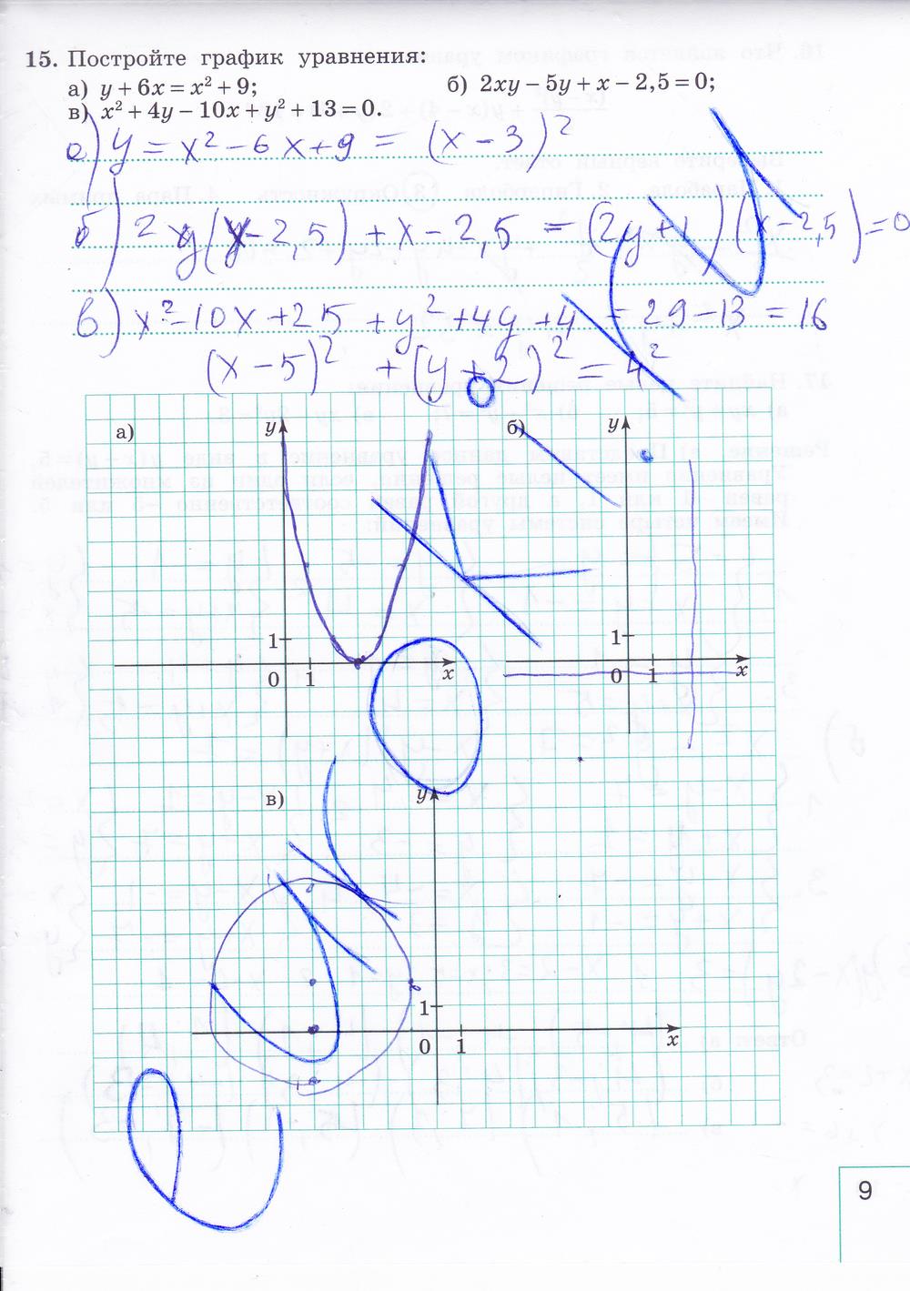 гдз 9 класс рабочая тетрадь часть 2 страница 9 алгебра Миндюк, Шлыкова