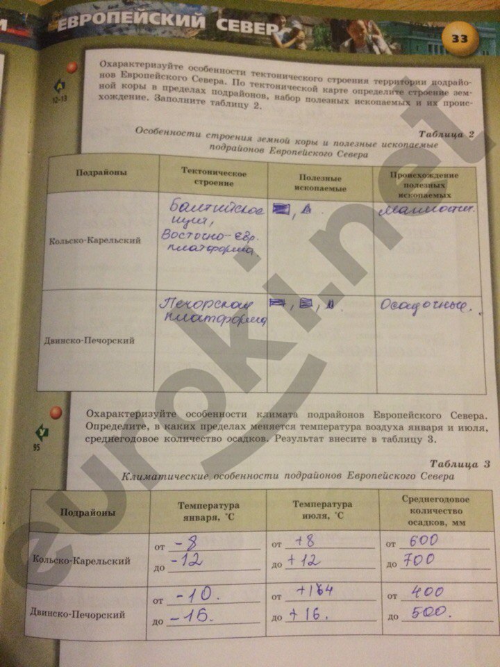 гдз 9 класс тетрадь-практикум страница 33 география Ольховая, Протасова