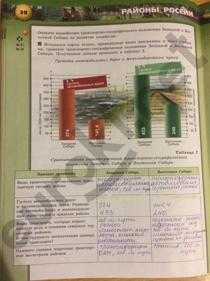 гдз 9 класс тетрадь-практикум страница 38 география Ольховая, Протасова