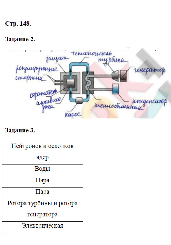 гдз 9 класс рабочая тетрадь страница 148 физика Перышкин