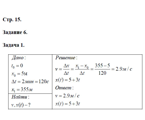 гдз 9 класс рабочая тетрадь страница 15 физика Перышкин