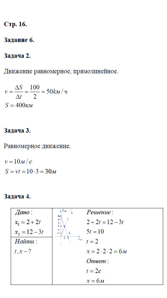 гдз 9 класс рабочая тетрадь страница 16 физика Перышкин