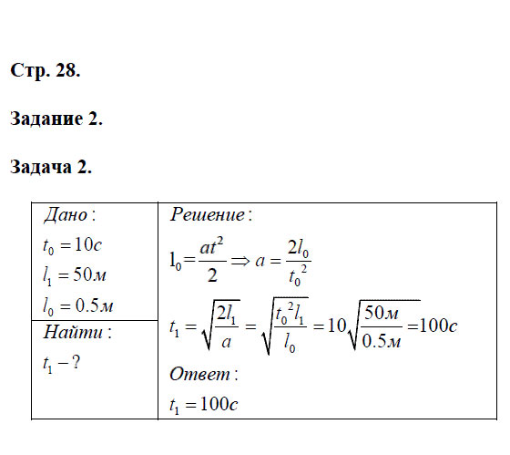 гдз 9 класс рабочая тетрадь страница 28 физика Перышкин