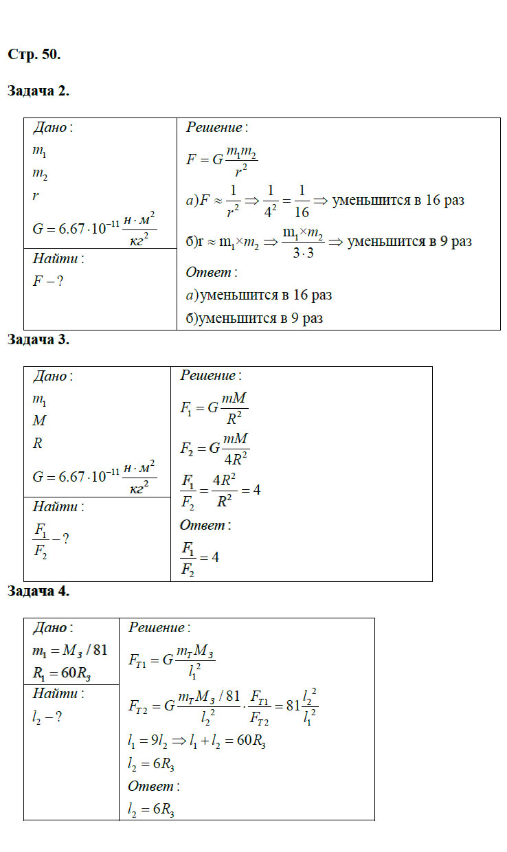 гдз 9 класс рабочая тетрадь страница 50 физика Перышкин