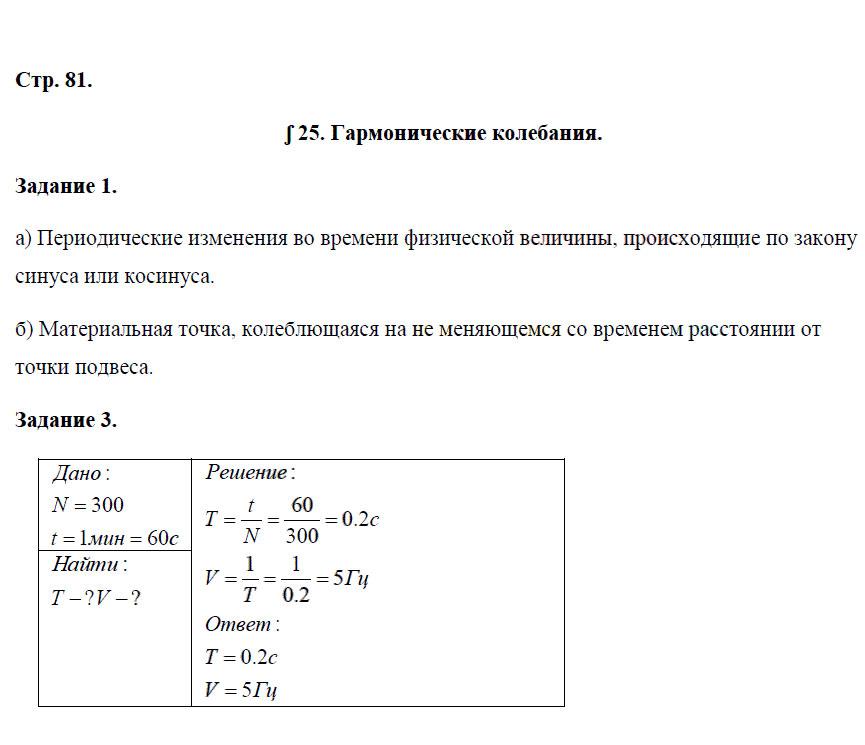 гдз 9 класс рабочая тетрадь страница 81 физика Перышкин