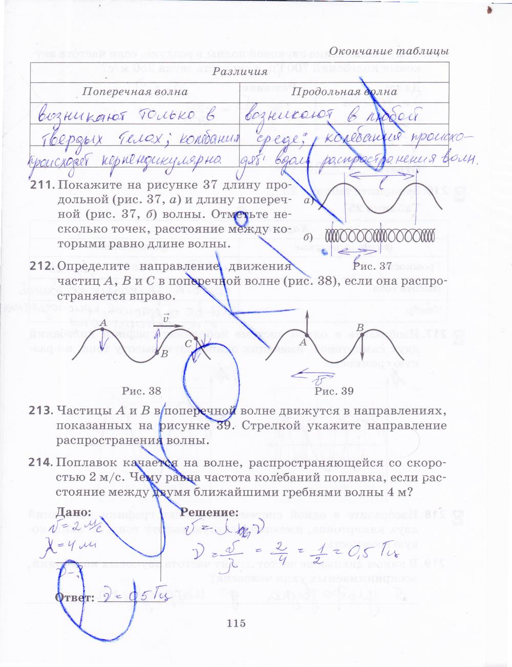 гдз 9 класс рабочая тетрадь страница 115 физика Пурышева, Важеевская, Чаругин