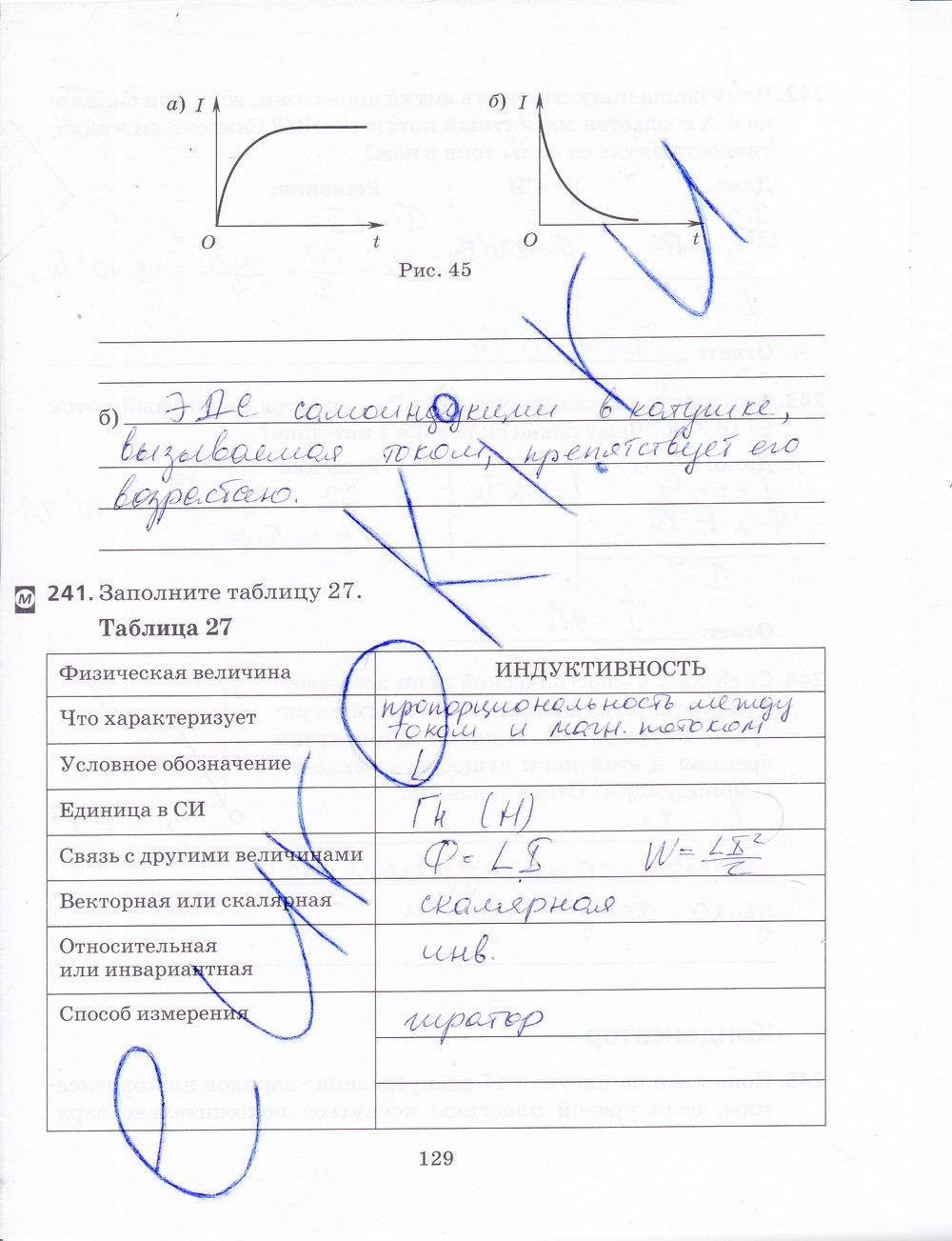 гдз 9 класс рабочая тетрадь страница 129 физика Пурышева, Важеевская, Чаругин