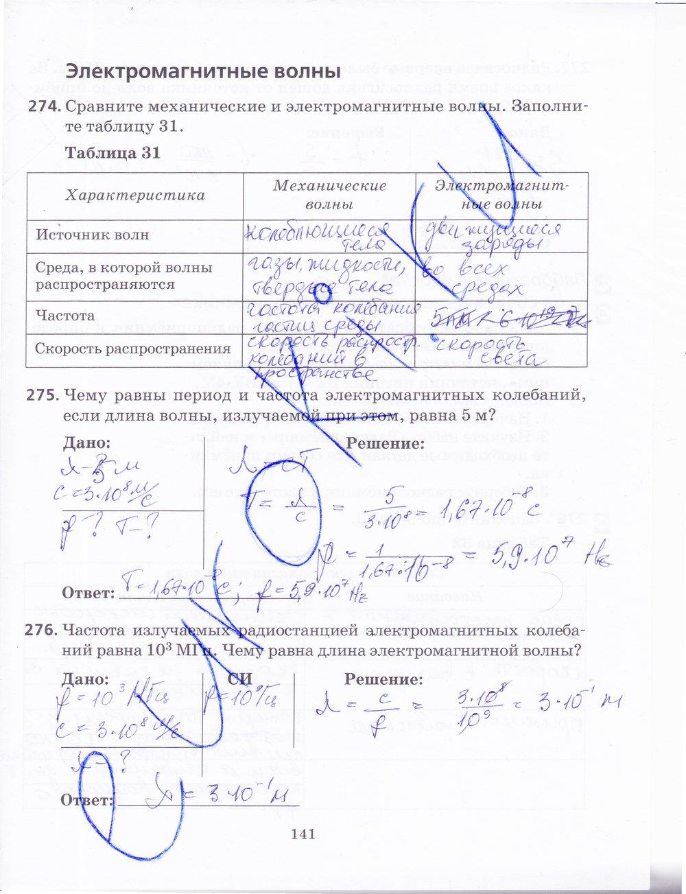 гдз 9 класс рабочая тетрадь страница 141 физика Пурышева, Важеевская, Чаругин