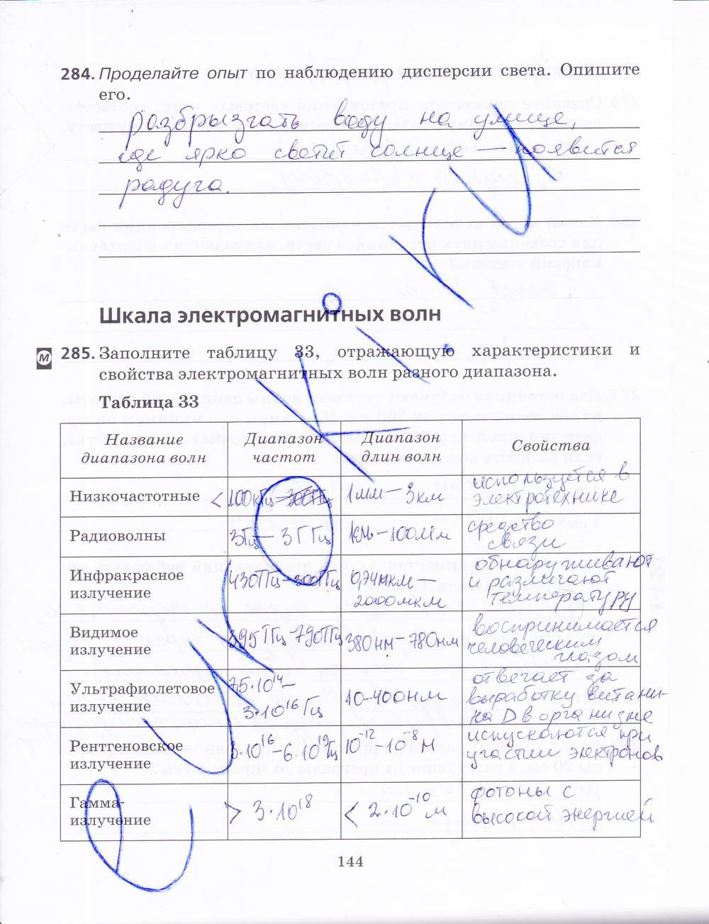 гдз 9 класс рабочая тетрадь страница 144 физика Пурышева, Важеевская, Чаругин