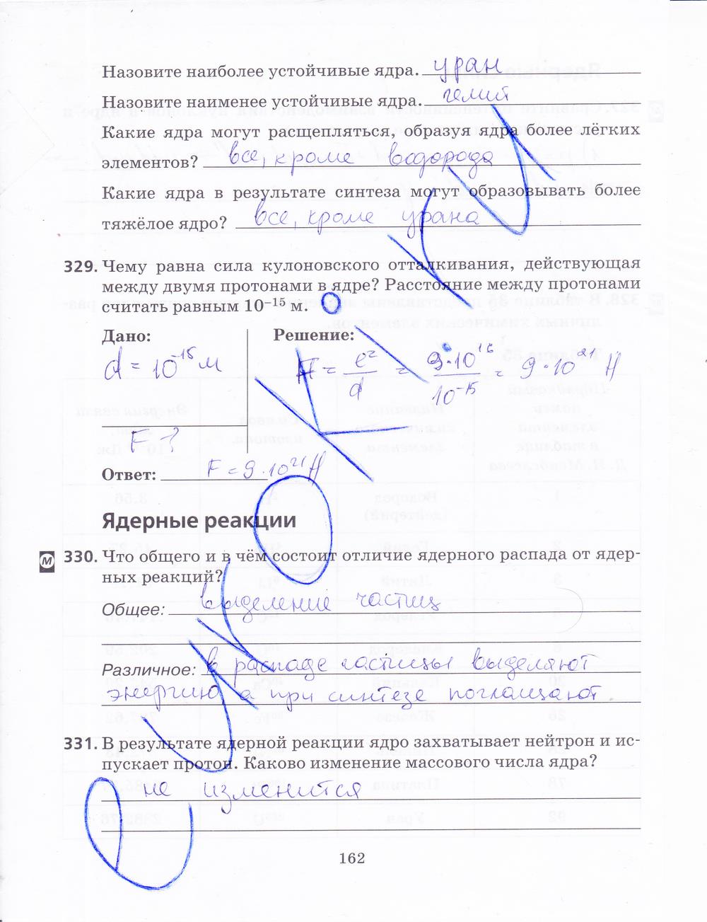 гдз 9 класс рабочая тетрадь страница 162 физика Пурышева, Важеевская, Чаругин