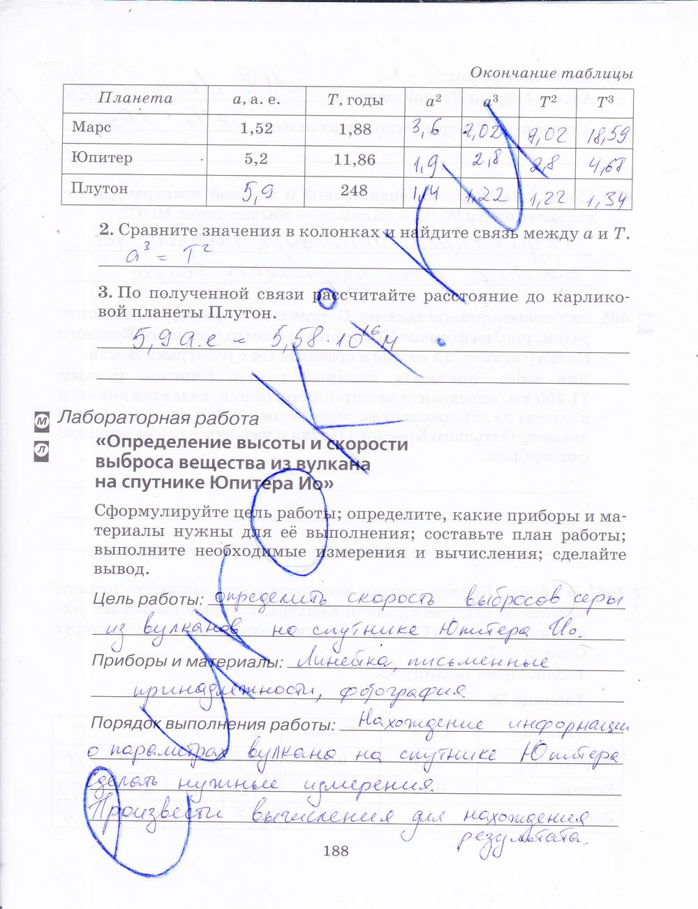 гдз 9 класс рабочая тетрадь страница 188 физика Пурышева, Важеевская, Чаругин