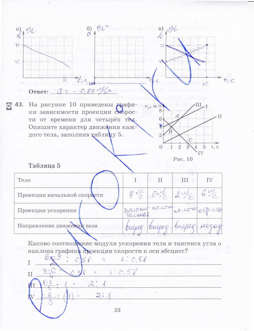 гдз 9 класс рабочая тетрадь страница 23 физика Пурышева, Важеевская, Чаругин