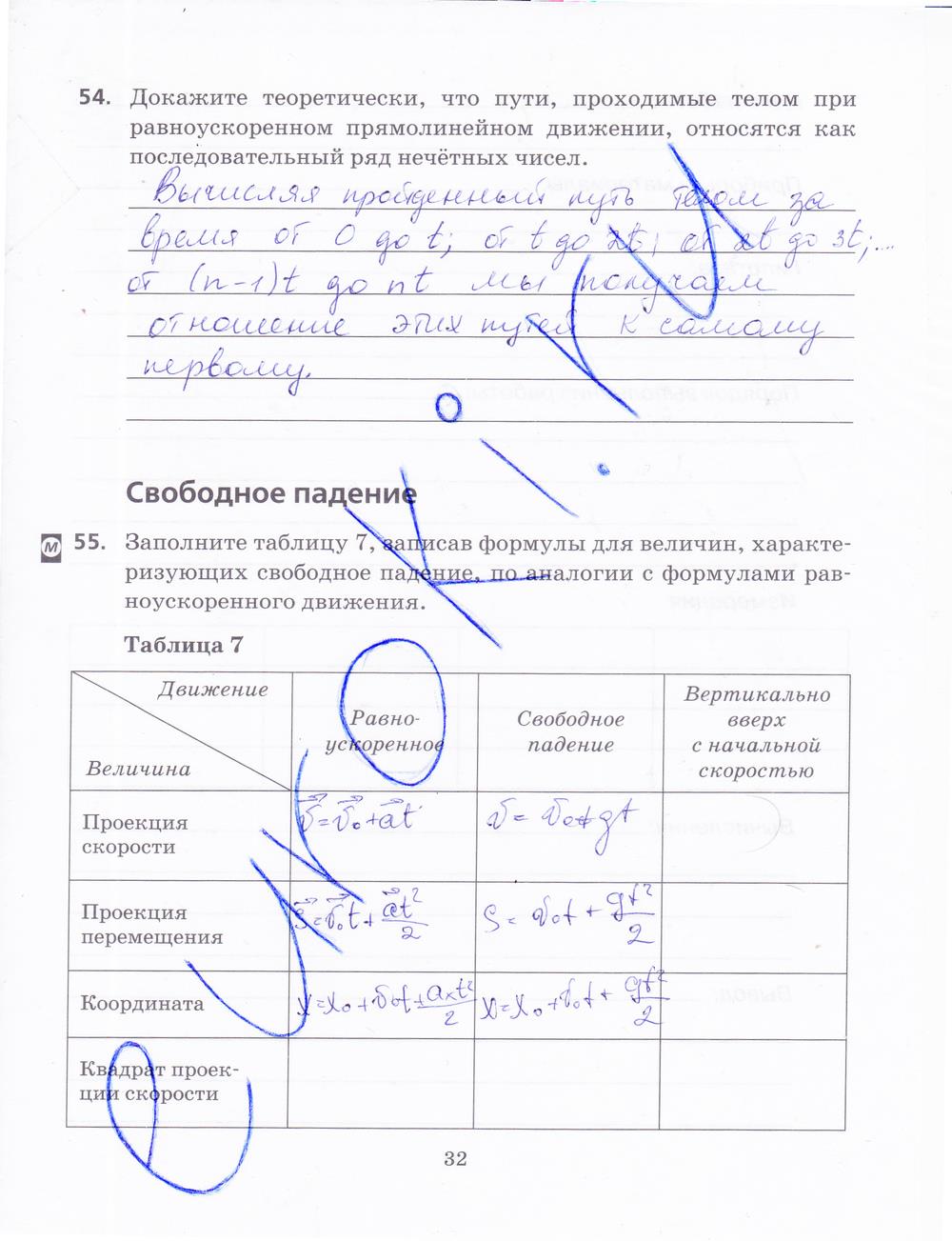 гдз 9 класс рабочая тетрадь страница 32 физика Пурышева, Важеевская, Чаругин