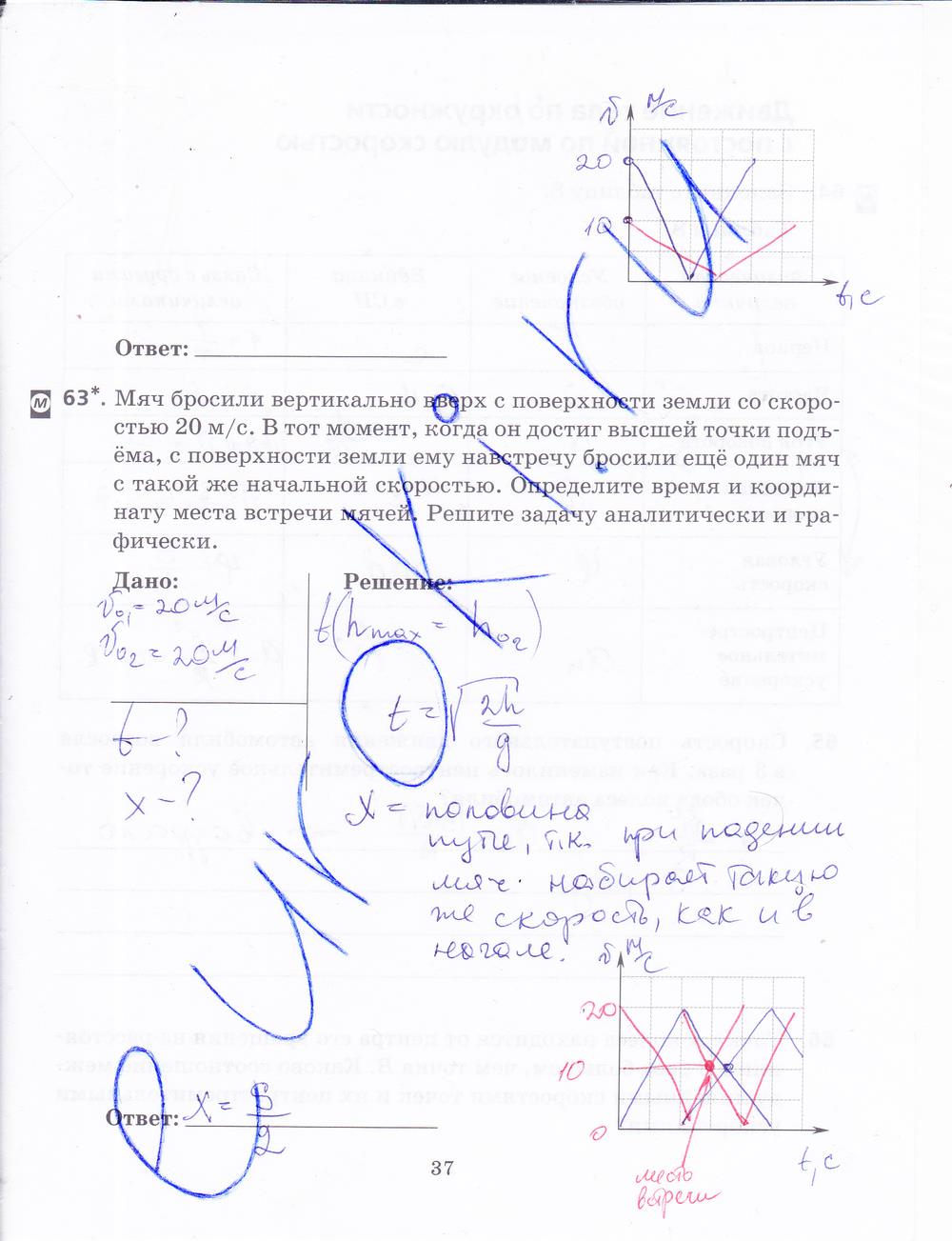 гдз 9 класс рабочая тетрадь страница 37 физика Пурышева, Важеевская, Чаругин