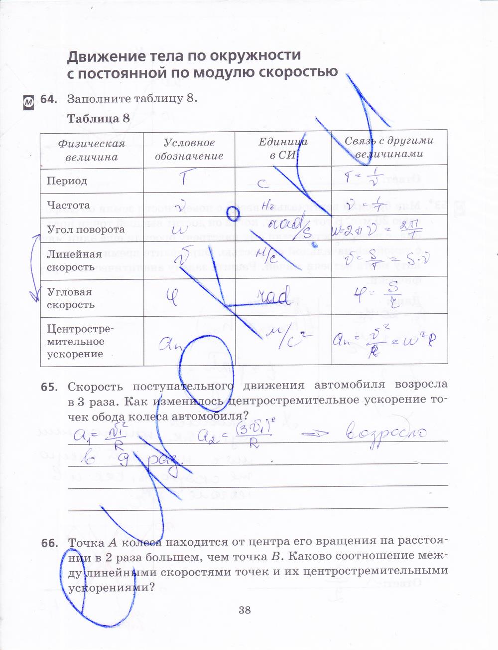 гдз 9 класс рабочая тетрадь страница 38 физика Пурышева, Важеевская, Чаругин