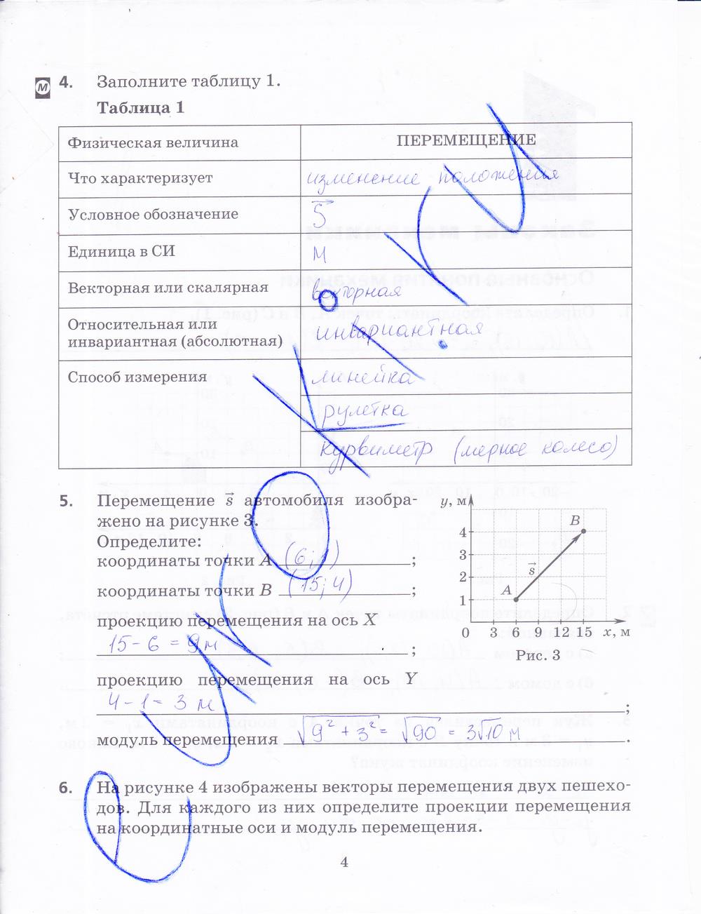 гдз 9 класс рабочая тетрадь страница 4 физика Пурышева, Важеевская, Чаругин