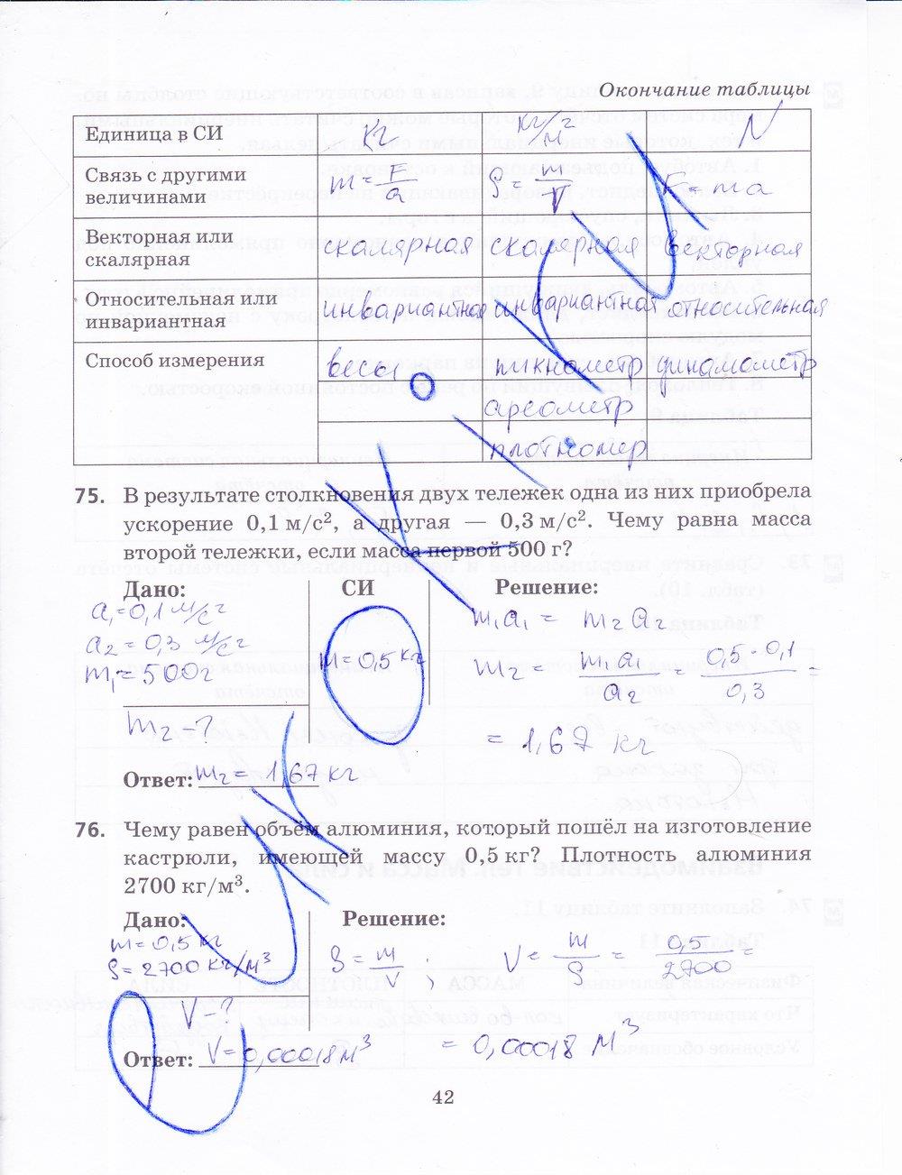гдз 9 класс рабочая тетрадь страница 42 физика Пурышева, Важеевская, Чаругин