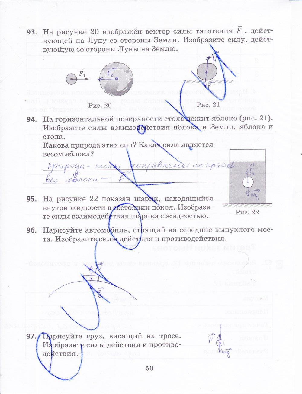 гдз 9 класс рабочая тетрадь страница 50 физика Пурышева, Важеевская, Чаругин