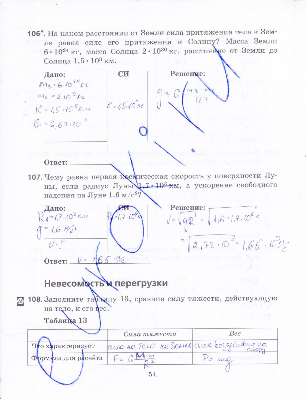 гдз 9 класс рабочая тетрадь страница 54 физика Пурышева, Важеевская, Чаругин