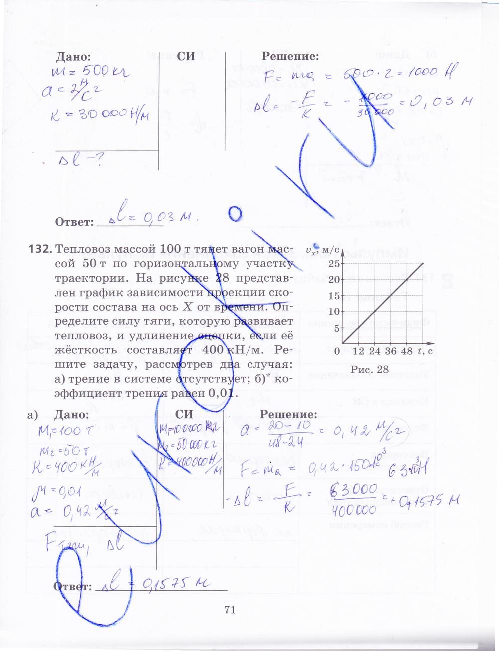 гдз 9 класс рабочая тетрадь страница 71 физика Пурышева, Важеевская, Чаругин