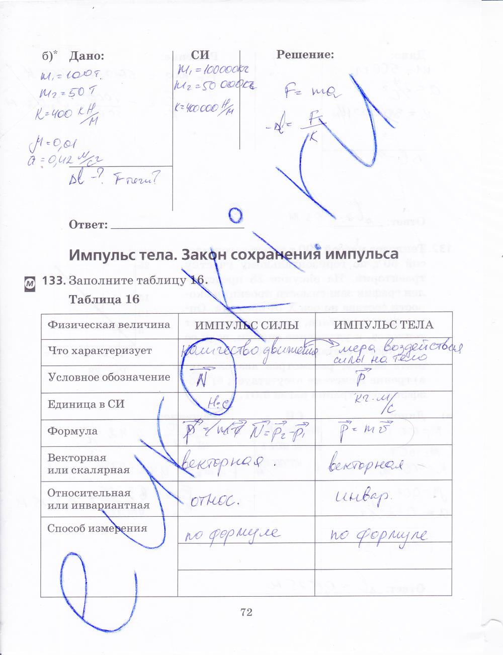 гдз 9 класс рабочая тетрадь страница 72 физика Пурышева, Важеевская, Чаругин