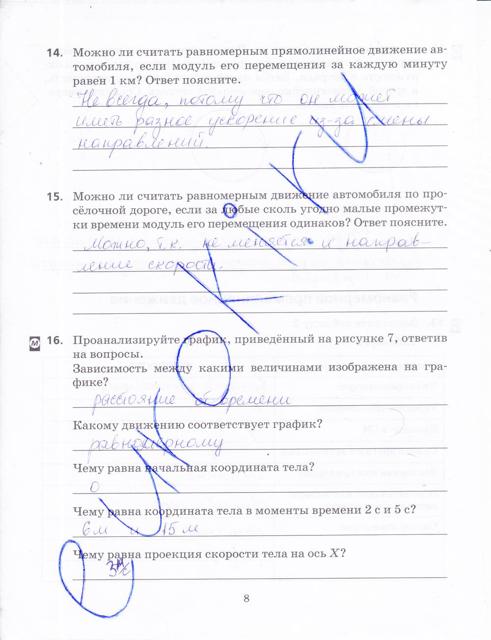 гдз 9 класс рабочая тетрадь страница 8 физика Пурышева, Важеевская, Чаругин