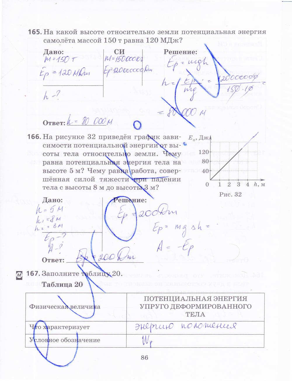 гдз 9 класс рабочая тетрадь страница 86 физика Пурышева, Важеевская, Чаругин