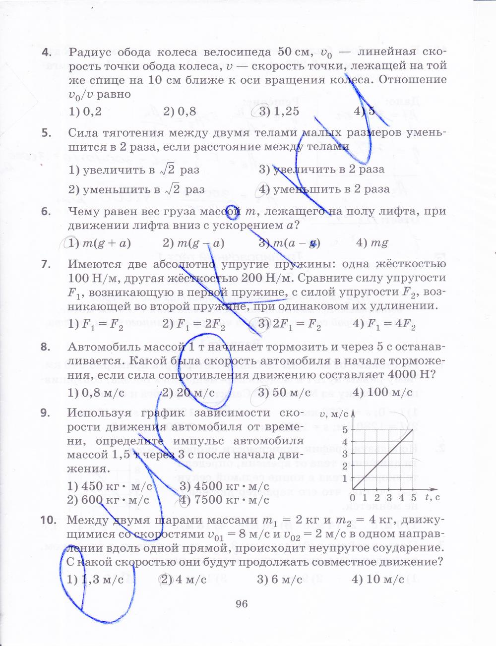 гдз 9 класс рабочая тетрадь страница 96 физика Пурышева, Важеевская, Чаругин