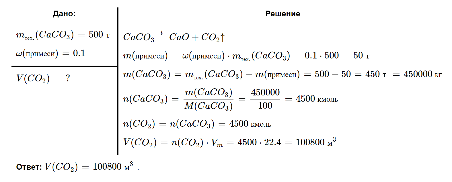 Решение задач химия 9 класс рудзитис