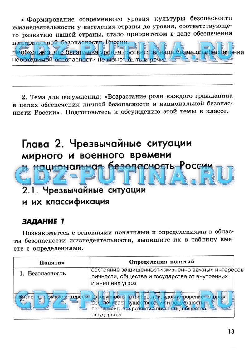 гдз 9 класс рабочая тетрадь страница 13 ОБЖ Смирнов, Хренников, Маслов