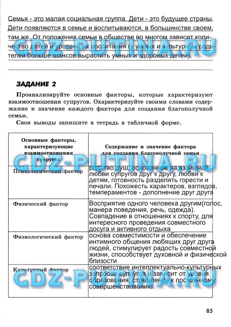 гдз 9 класс рабочая тетрадь страница 85 ОБЖ Смирнов, Хренников, Маслов