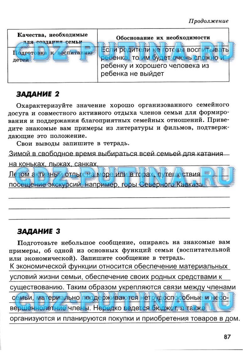 гдз 9 класс рабочая тетрадь страница 87 ОБЖ Смирнов, Хренников, Маслов